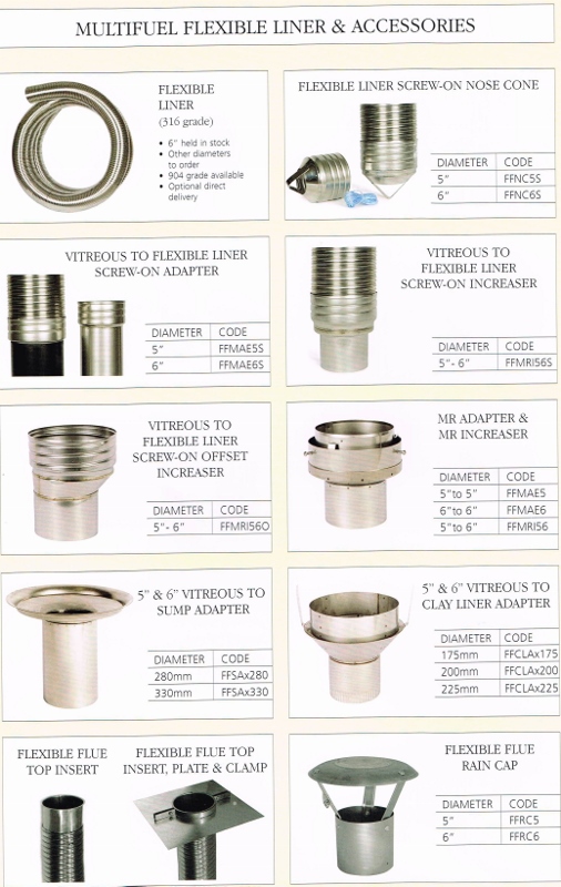 Accessories&nbsp;MULTIFUEL FLEXIBLE LINERS